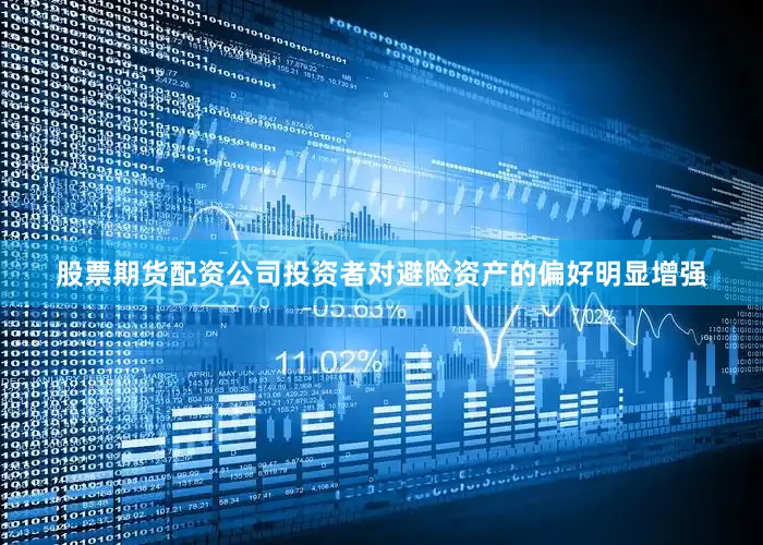 股票期货配资公司投资者对避险资产的偏好明显增强
